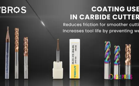 How Do Carbide Milling Cutters Improve with Coatings in Workshops?