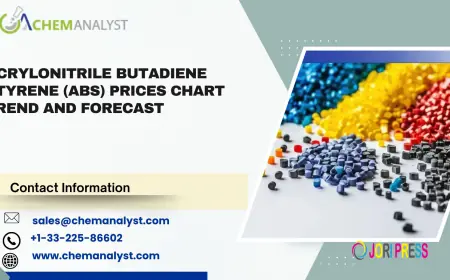 Acrylonitrile Butadiene Styrene (ABS) Prices, Trends, Chart, Index and  Demand