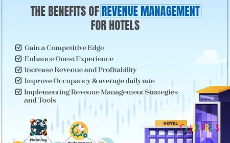 AsiaTech – Your Trusted Travel Technology Company for Smarter Hospitality