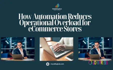How Automation Reduces Operational Overload for eCommerce Stores