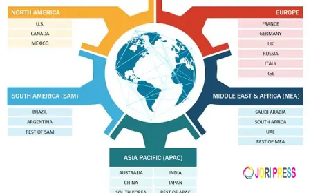 Unmanned Composites Market Advances with Lightweight Innovation Powering the Future of Autonomous Platforms