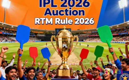 Funinrace Explains IPL RTM Rule 2026 for Auction Fans