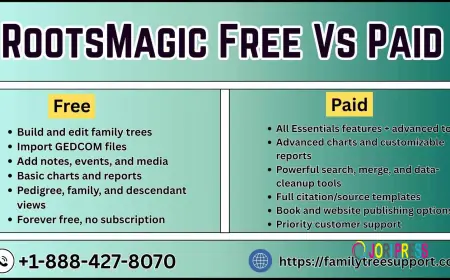 RootsMagic Essentials vs RootsMagic 10