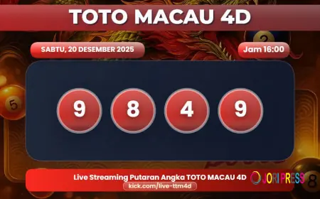 Adobet88 Angka Kawin Togel: Cara Baca & Makna Angka