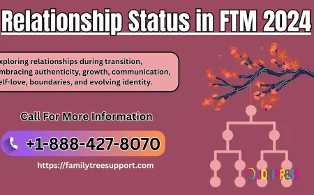 Relationship Status in FTM 2024