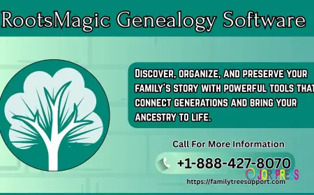 What is RootsMagic Software about?