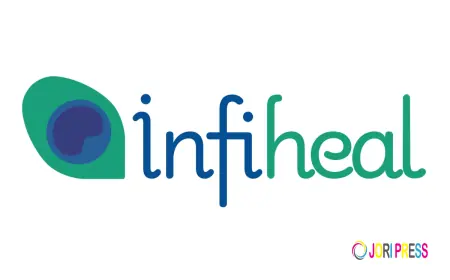 The Complete Guide to the 5 Love Languages: Which One Are You?