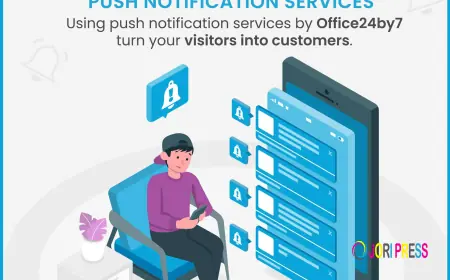 Office24by7: Smart Push Notification Software Service for Business Growth