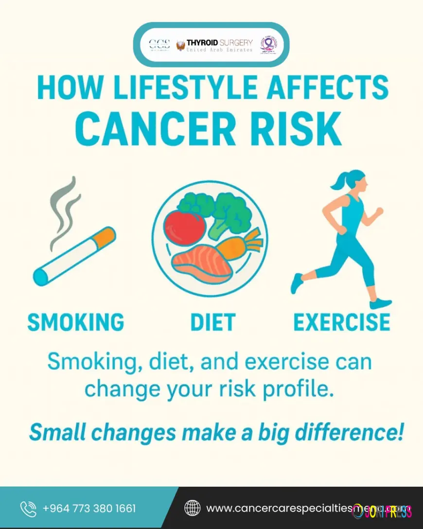 Your Guide to Quality Cancer & Endocrine Care: Finding the Best Oncologist in the UAE