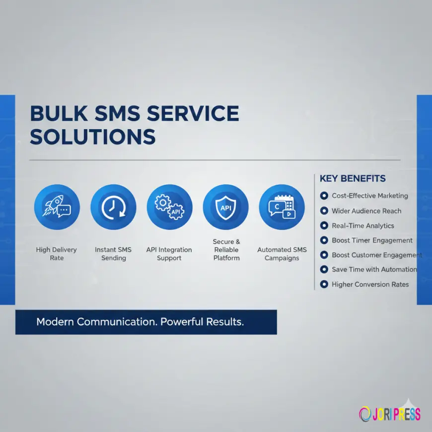 Fast & Affordable Bulk SMS Services for All Businesses