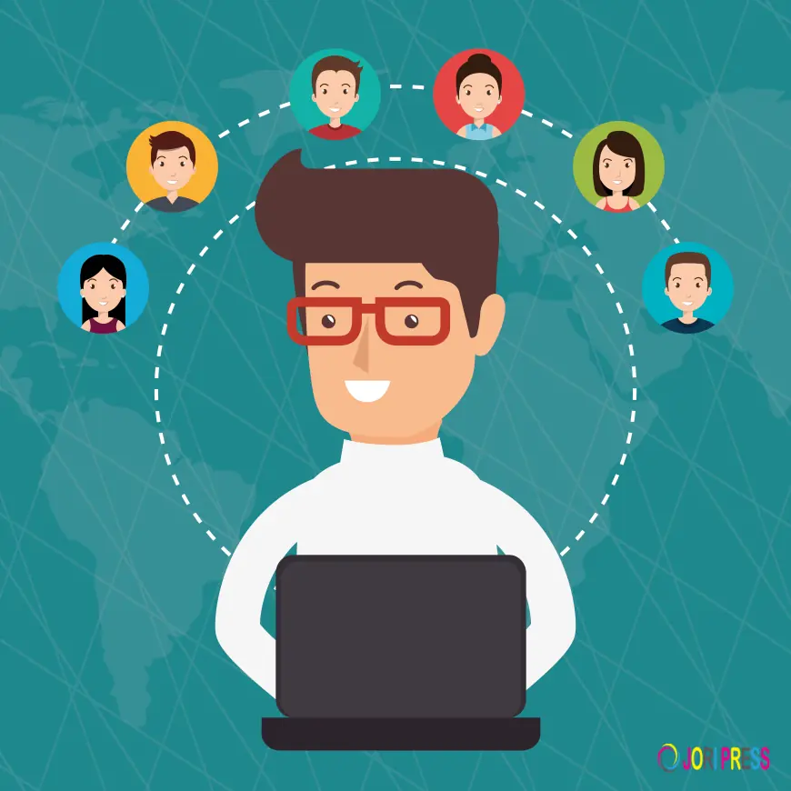 H3Sync: Crafting Digital Success for Modern Brands