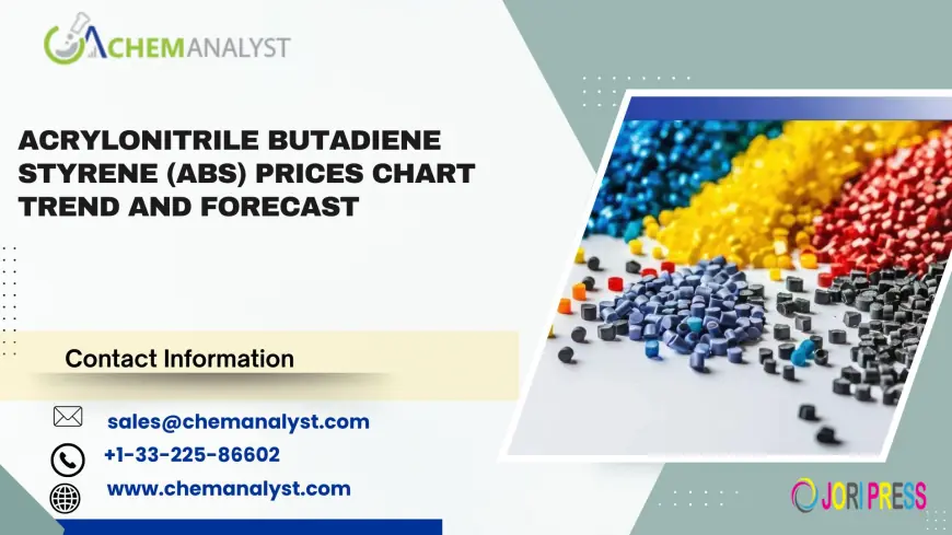 Acrylonitrile Butadiene Styrene (ABS) Prices, Trends, Chart, Index and  Demand