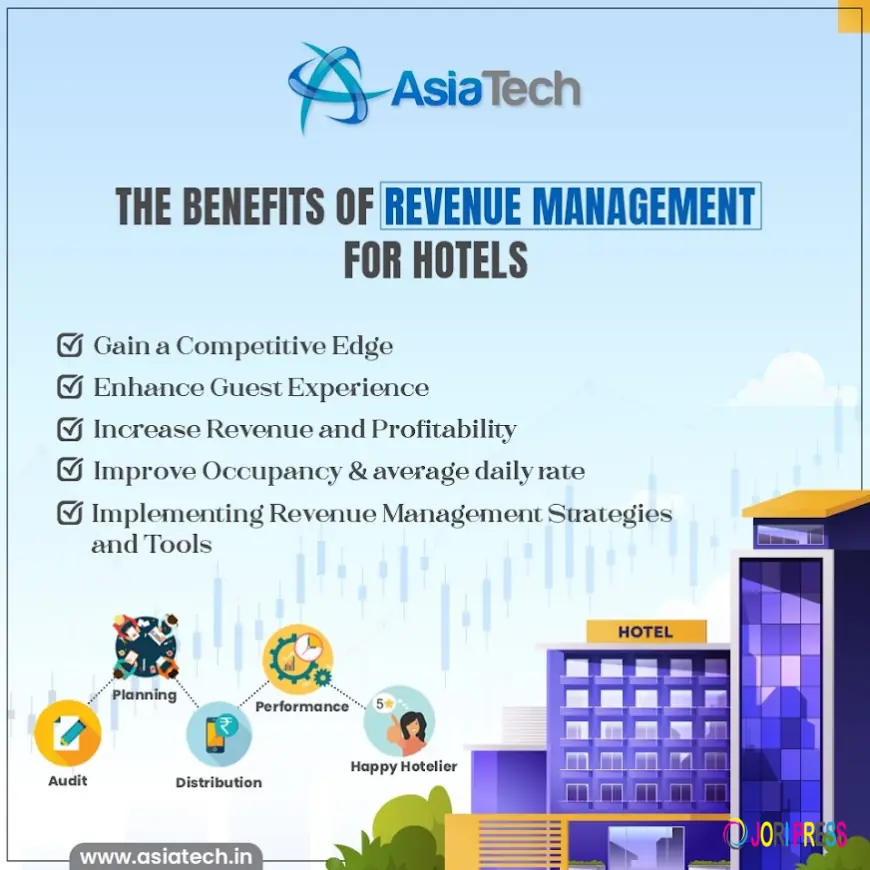 AsiaTech – Your Trusted Travel Technology Company for Smarter Hospitality