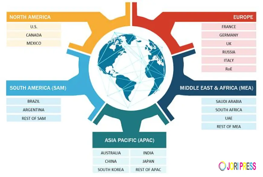 Unmanned Composites Market Advances with Lightweight Innovation Powering the Future of Autonomous Platforms