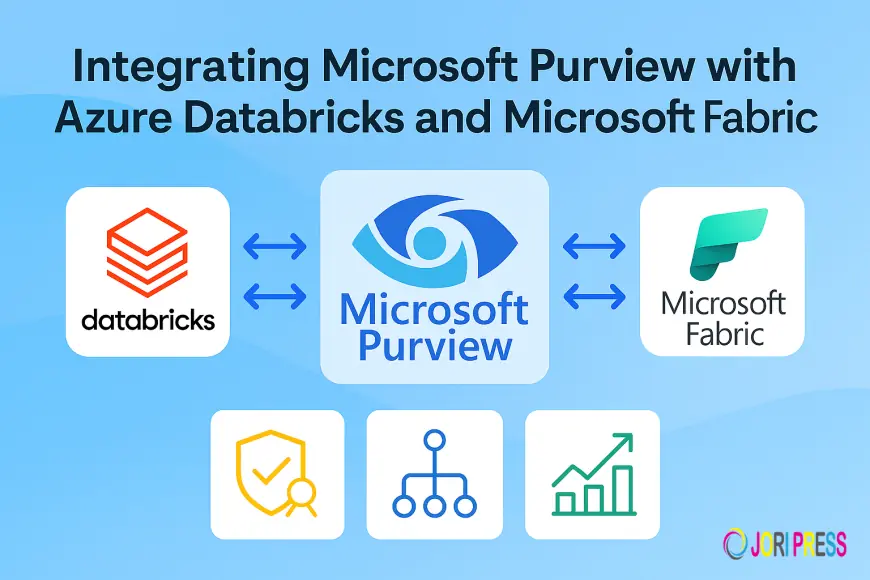 Maximizing Productivity with Microsoft 365 and Azure Integration: A Practical Guide for Hybrid Workplaces