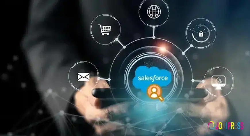 How Salesforce Marketing Cloud Drives Business Growth