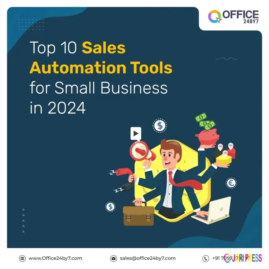 Office24by7: Best Inbound Marketing Tool and Software for Lead Growth