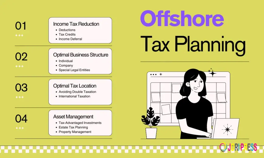 What Is Offshore Tax Preparation and Why Do Businesses Use It? 