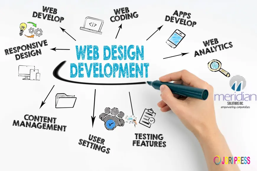 The Growing Importance of Professional Web Design in Chandigarh