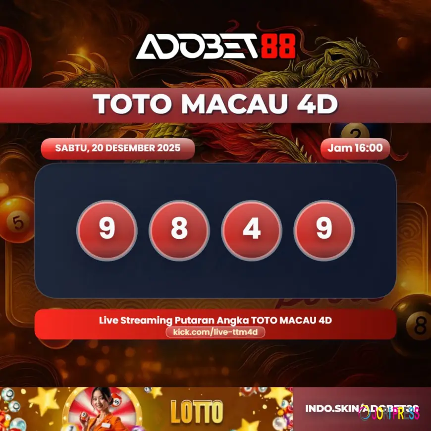 Adobet88 Angka Kawin Togel: Cara Baca & Makna Angka