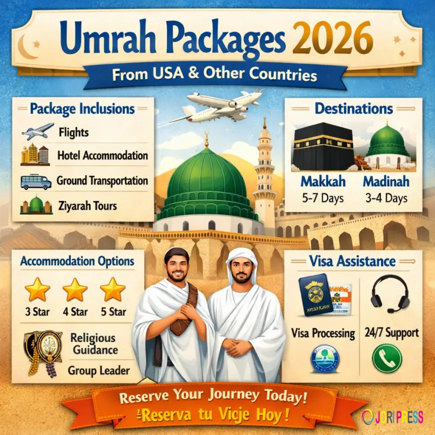 Informational Overview of Umrah Packages 2026 From USA