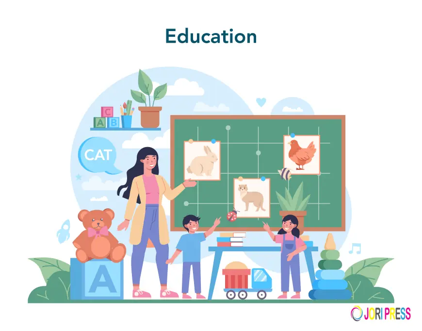 Best Child Development Center in Raebareli: Complete Care for Your Child’s Growth & Development