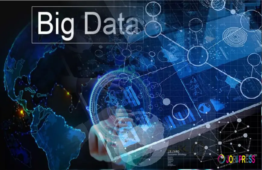 Big Data Analytics Software Market Insights Highlighting Demand For Real Time Data Processing