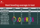Best Bowling Average in Test Among Fast Bowlers vs Spinners Explained