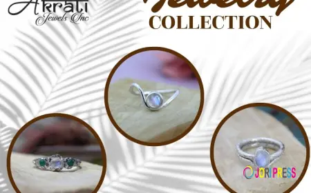 Buy Wholesale Sterling Silver Rings With Stone in USA | Akrati Jewels Inc