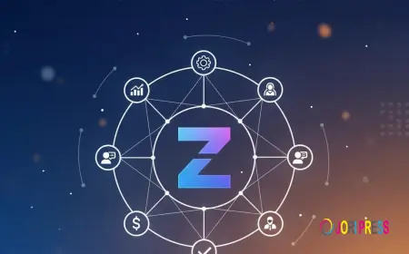 Find the right Zoho partner to improve your business