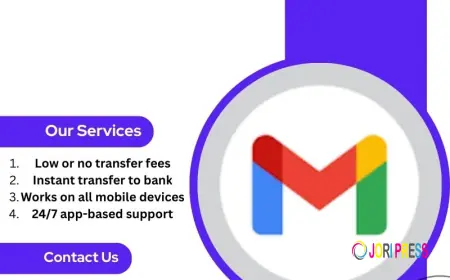 Top 4 Websites to Buy Old Gmail Accounts (Aged & New)