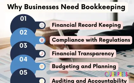 What to Check in Offshore Bookkeeping Services? 