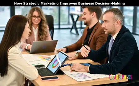 How Strategic Marketing Improves Business Decision-Making