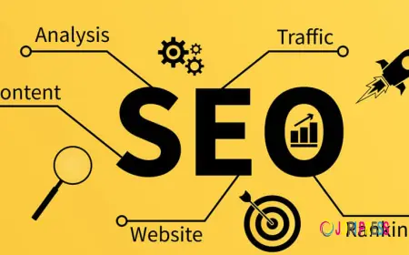 7 Powerful SEO Services in Sialkot to Boost Rankings Fast