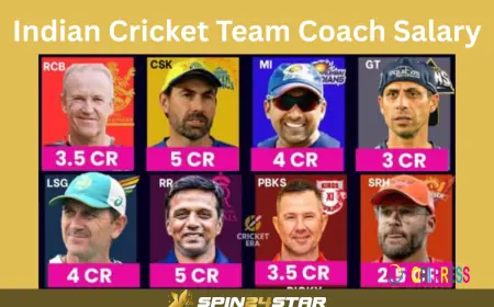Indian Cricket Team Coach Salary Explained Pay Structure, Perks and Bonuses