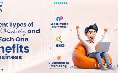 Different Types of Digital Marketing and How Each One Benefits Your Business