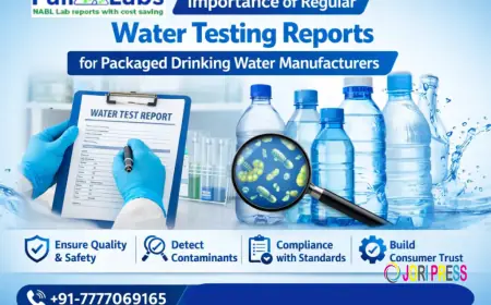NABL Accredited Water Testing Lab in India