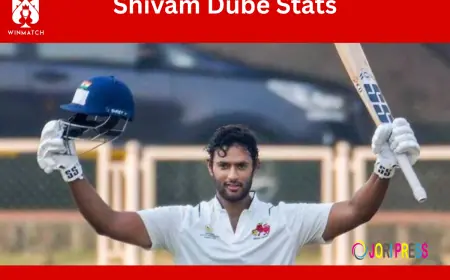 Shivam Dube Stats As an All-Rounder Batting Contribution vs Bowling