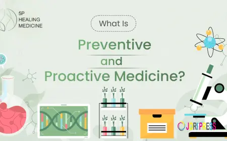 What Is Preventive and Proactive Medicine?