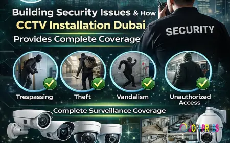 Building Security Issues & How CCTV Installation Dubai Provides Complete Coverage