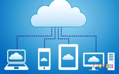 Cloud Computing Companies in India | Cloud Computing Services in India