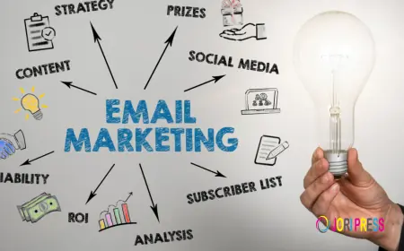 The Evolving Landscape of B2B Email Marketing Solutions