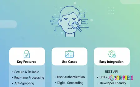 Seamless API Integration for Face Verification in Digital Platforms
