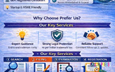 Trademark and Registration Services in Ahmedabad – The Ultimate Guide to Protecting Your Brand with Preferus