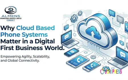 Why Cloud Based Phone Systems Matter in a Digital First Business World