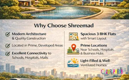 3 BHK Residential Flats in Ahmedabad with Modern Family Living – Shreemad Group