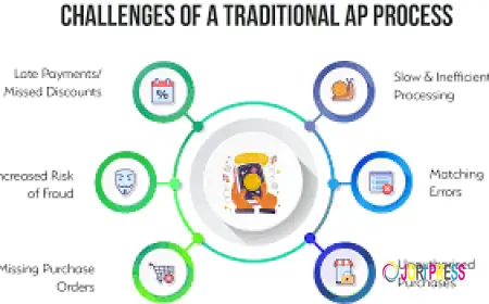 How Healthcare Companies Benefit from AP Process Outsourcing