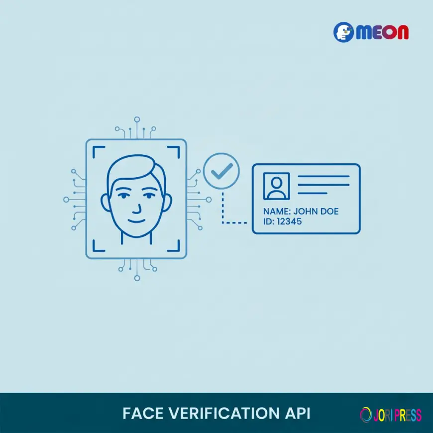 Workflow-Driven Identity Verification: Moving from Manual Checks to Automation