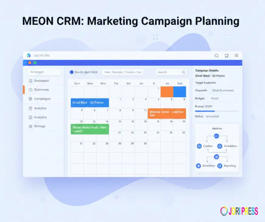 Marketing Campaign Planning Software: Streamlining Marketing for Better Results