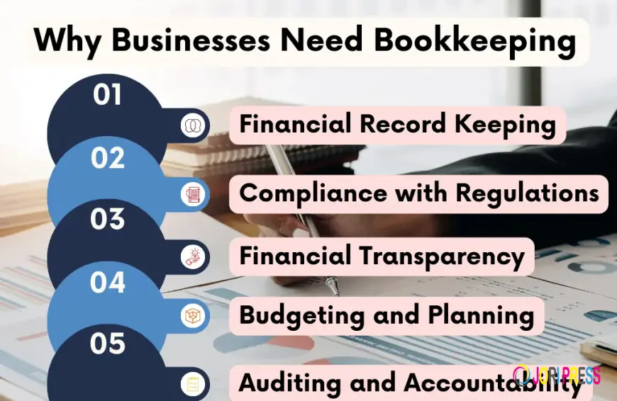 What to Check in Offshore Bookkeeping Services? 